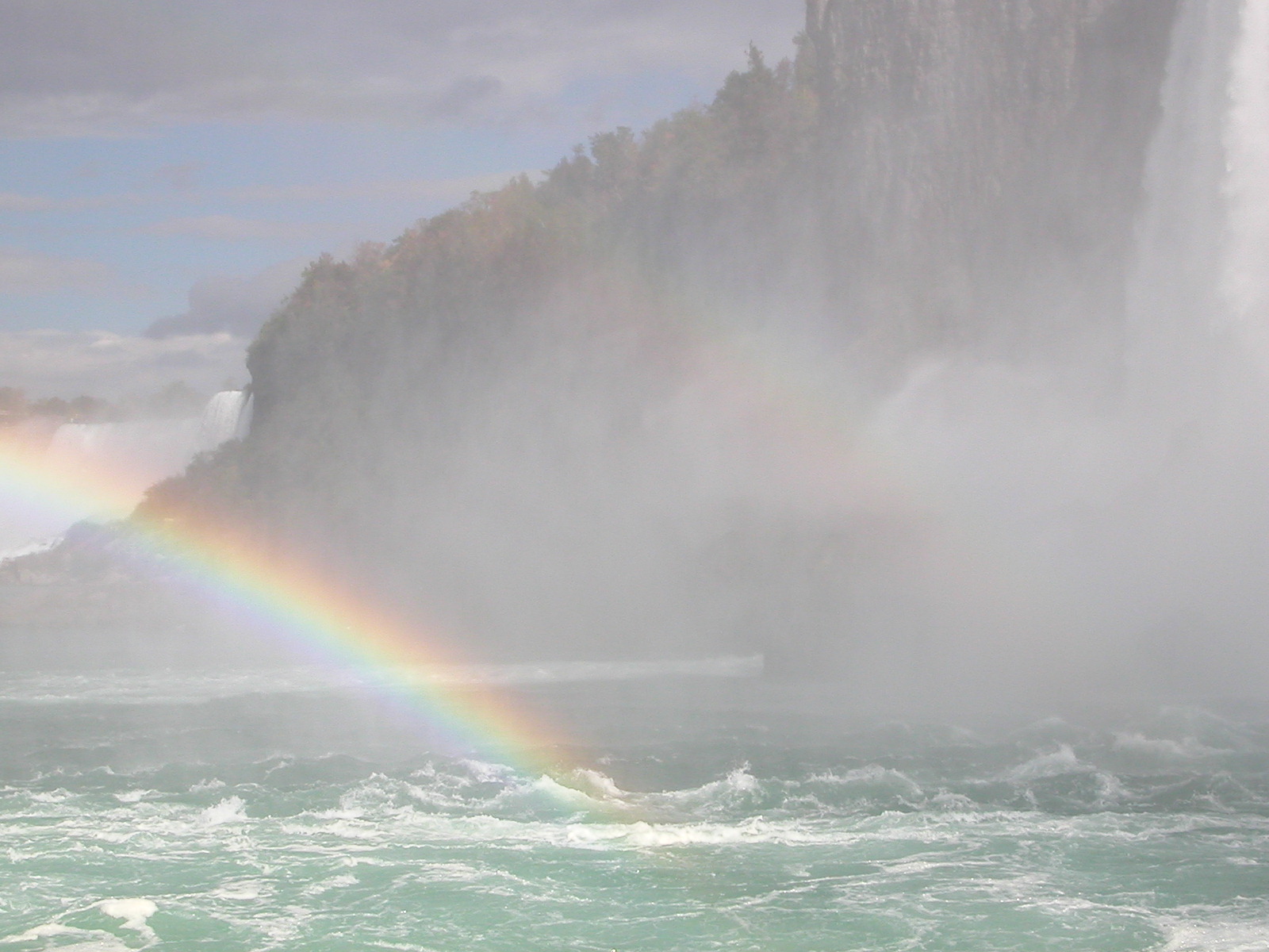 Niagarafallswithrainbow.jpg